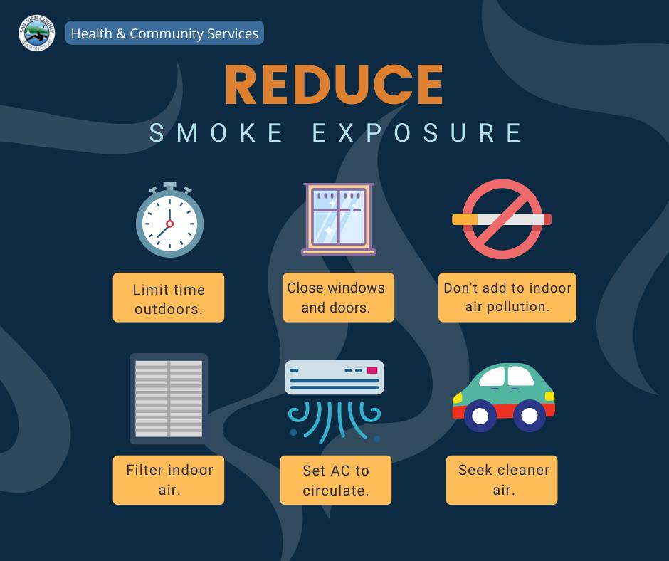 smoke exposure
