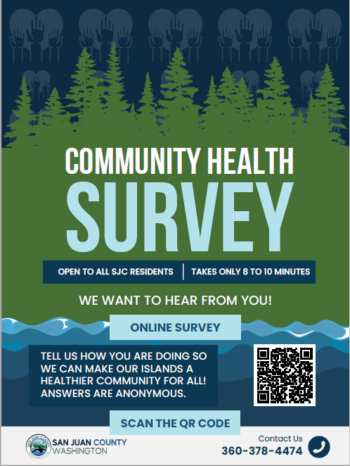 Survey poster png